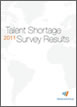 2011 Talent Shortage Survey Results